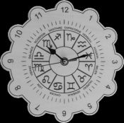 Horloge_Zodiaque_Jeanine